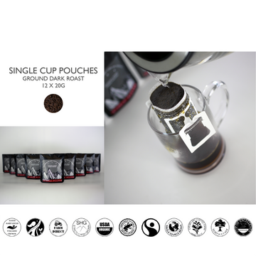 FRESH GROUND CUP FILTER 12 PACK